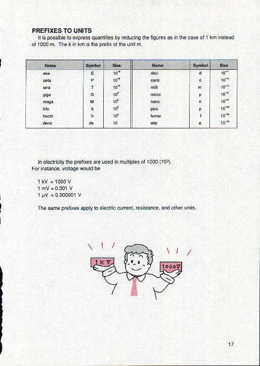 Page1